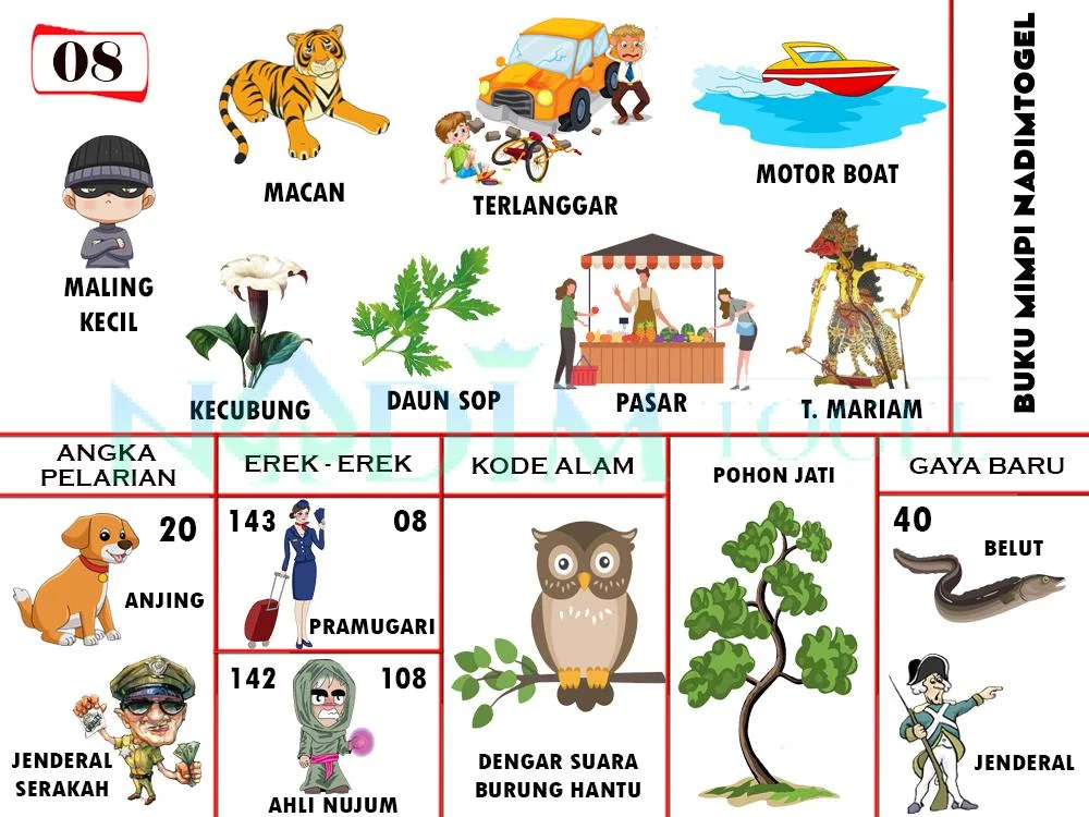 buku mimpi erek erek togel 08